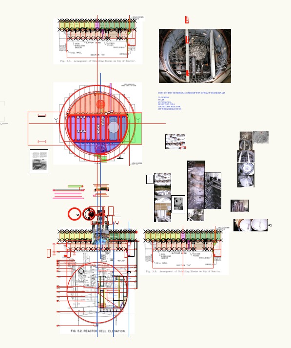 MSRE reactor cell source research